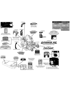 Label Map Diagram and Parts List for Z-FORCESZ60 (17AIDGHD-17AIDGHD010)(2015) Cub Cadet Lawn Tractor